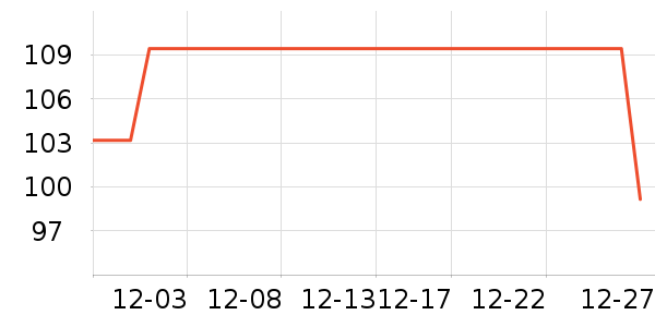 �ﱦ����ʪ��ʷ�۸�