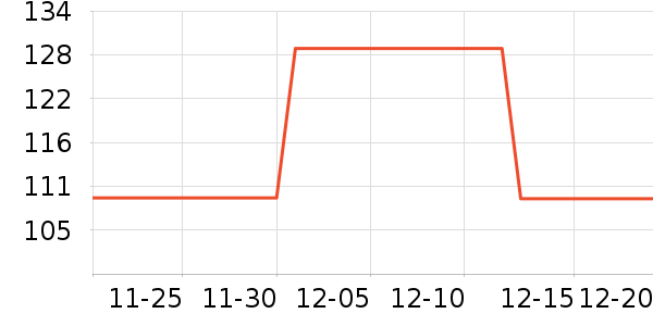 ���Ƕ����˶�Ь��ʷ�۸�