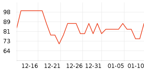 ����ɭ���±���ʷ�۸�