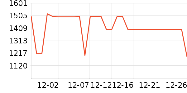 С��ϴ�����ʷ�۸�