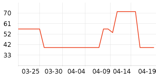 �����ֻ������/��������ʷ�۸�