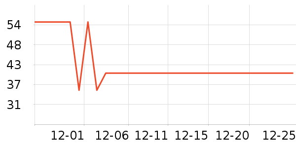 ��ţţ��/��Ʒ��ʷ�۸�