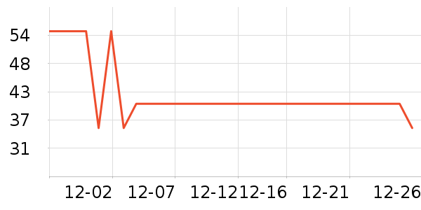 ��ţţ��/��Ʒ��ʷ�۸�