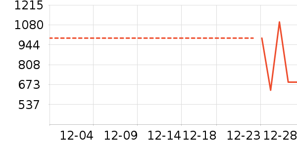 ����᰻���Ь����ʷ�۸�