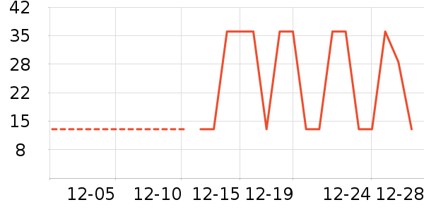 �ÿ�����������ʷ�۸�