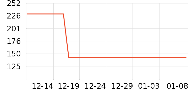 SIINSIINŮʽţ�п�/���п�/�̿���ʷ�۸�