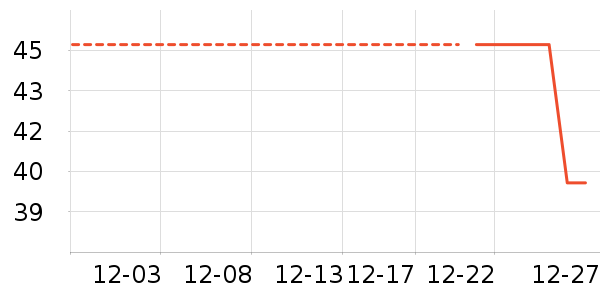 �Ͻ�ĥ�������̲�Ʒ��ʷ�۸�