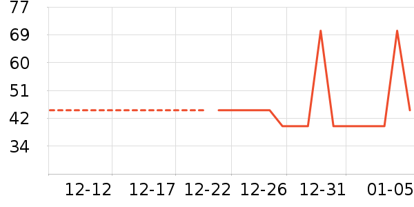 �Ͻ�ĥ�������̲�Ʒ��ʷ�۸�