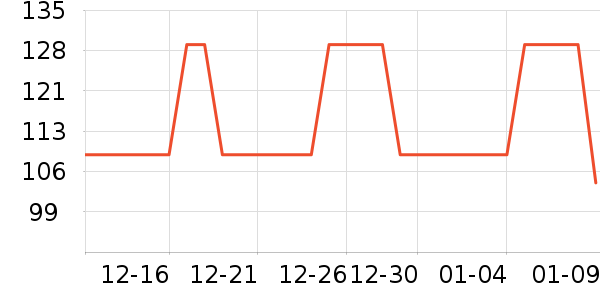 ��̤��ͯ������ʷ�۸�