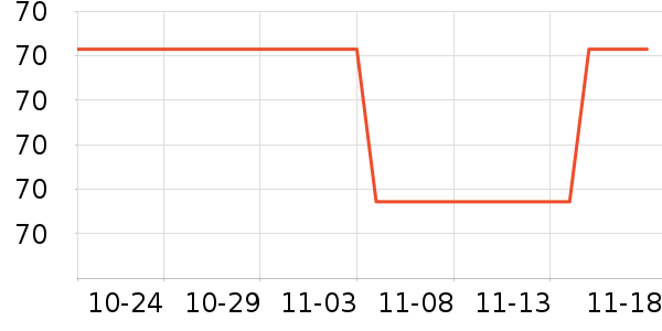 �ȷ�ȡů����ʷ�۸�