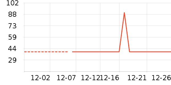 �������ˮ��/��ˮƿ��ʷ�۸�