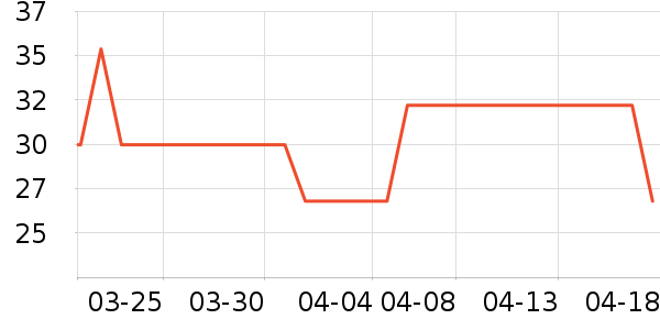 ������������Ʒ��ʷ�۸�