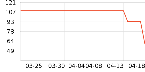 ��ӡ��Ʒ��Ʒ���� ��ʷ�۸�