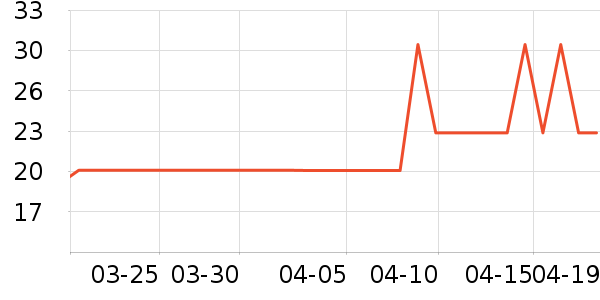 Ұ�ʹ�����ʷ�۸�