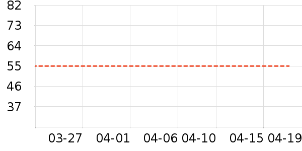 �п���˯��/�Ҿӷ���װ��ʷ�۸�