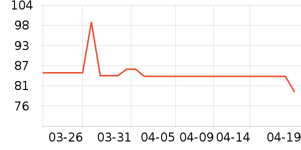 ����·Ůʽţ�п�/���п�/�̿���ʷ�۸�