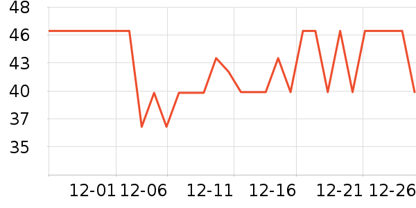 ������ʪ��ʷ�۸�