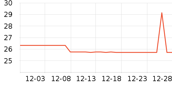 ά���決�þ���ʷ�۸�
