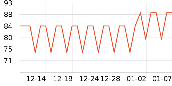 ���´���ԡ/��ԡ����ʷ�۸�