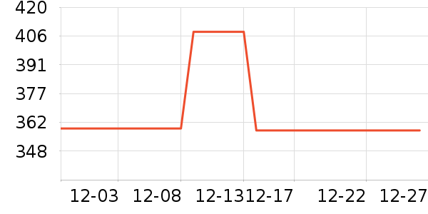 �����˶�Ь��ʷ�۸�