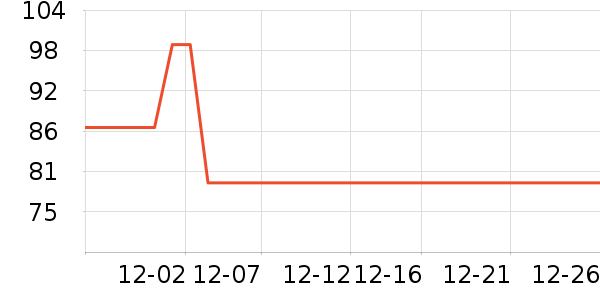 ���¿�������ʷ�۸�