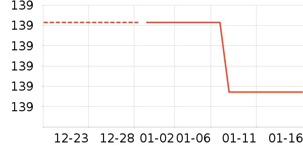 ���˻������п���ʷ�۸�