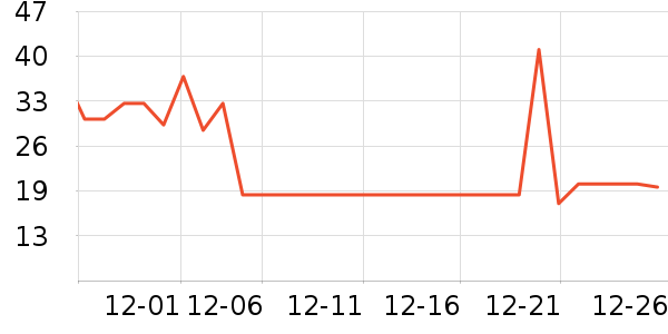 �ֿ��ֿ۱��ʺ���ʷ�۸�