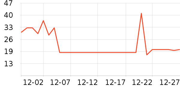 �ֿ��ֿ۱��ʺ���ʷ�۸�