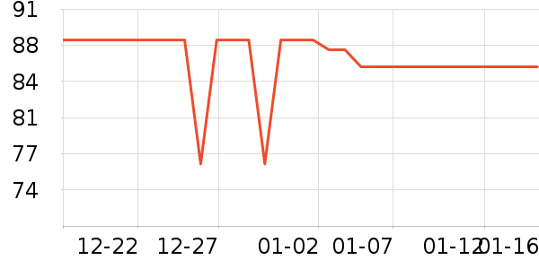 ������˯��/�Ҿӷ���װ��ʷ�۸�