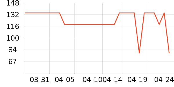 ����Ůʽ����/������ʷ�۸�