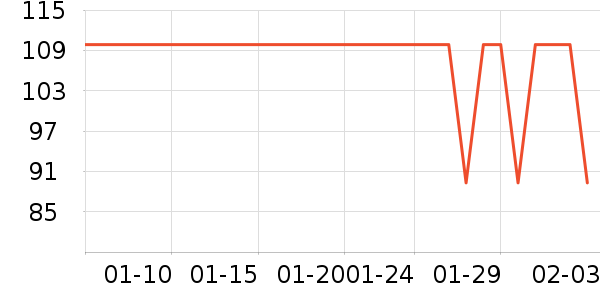 ABCKIDS��Ь��ʷ�۸�