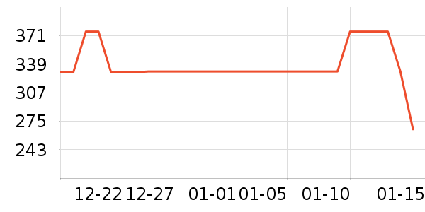 ���˯��/�Ҿӷ���װ��ʷ�۸�