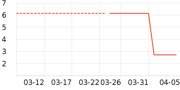 ����Ʒ�ƻ滭������ʷ�۸�