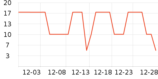 ����Ʒ�Ƶ綯���������ʷ�۸�