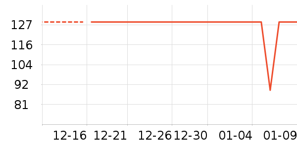 ��¡���/������ʷ�۸�