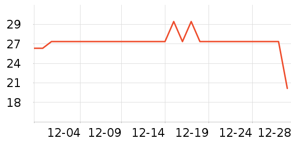 �ּ�����������ʳ��ʷ�۸�