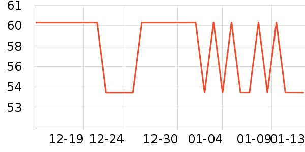 ��ɯ��ʿ�ڿ���ʷ�۸�