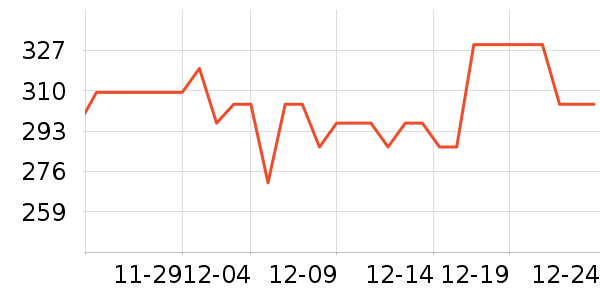 Ħ�ɵ�������/�������ʷ�۸�