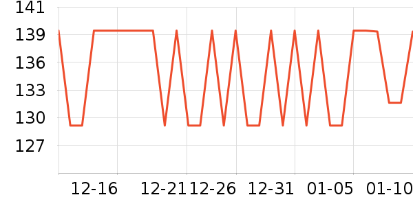 ���沿������ʷ�۸�