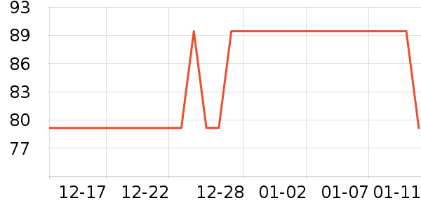 ����·���п���ʷ�۸�