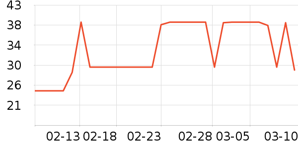 �������ϴ��ˮ��ʷ�۸�