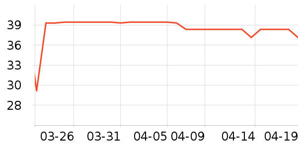 �������ϴ��ˮ��ʷ�۸�