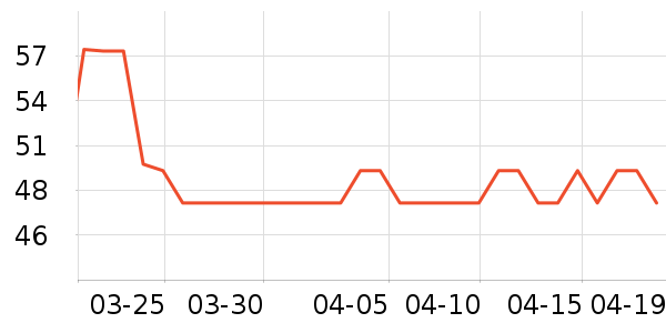 С�綹��ľ/ƴ����ʷ�۸�