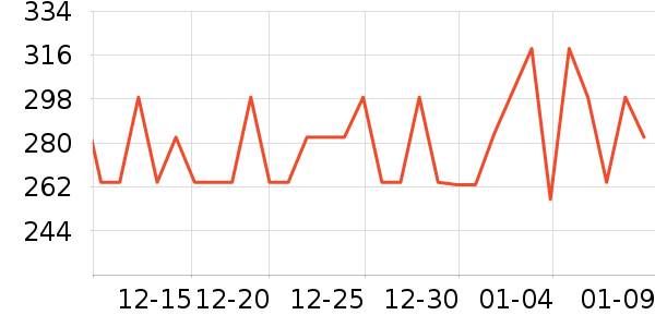 ONE A DAYά����/������/����п����ʷ�۸�