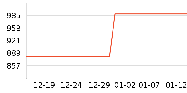 Kailas�����װ��ʷ�۸�