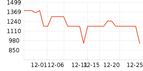 ͻ�ῧ�Ȼ���ʷ�۸�