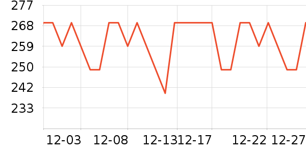 �����ȳ������������ʷ�۸�