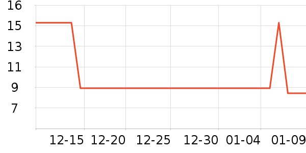 ���ɽ��ӹ��߲���ʷ�۸�