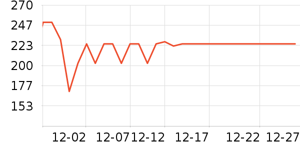 �Ͽ�ٯ�����װ��ʷ�۸�