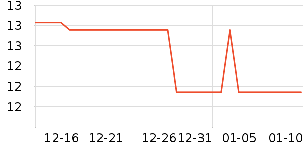 ֲ�����屦��������ʷ�۸�